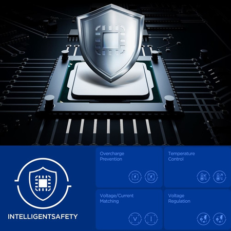 Spigen Essential EE352EU GaN Pro - Ładowarka sieciowa USB-C + USB-A 35W (Black)