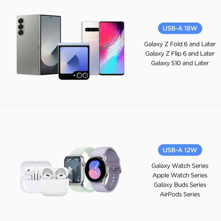 Spigen Essential EV302 - Ładowarka samochodowa 2x USB-A 30W (Czarny)