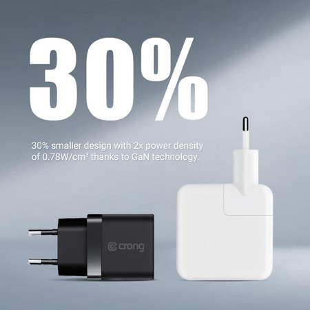 Crong Ultra Compact GaN - Ładowarka sieciowa 35W PD 3.0 2x USB-C (biały)