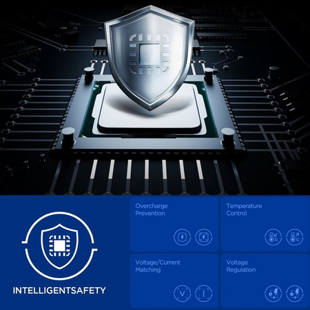 Spigen Essential EE352EU GaN Pro - Ładowarka sieciowa USB-C + USB-A 35W (White)