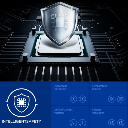 Spigen Essential EE472EU GaN Pro - Ładowarka sieciowa 2x USB-C 47W (Black)