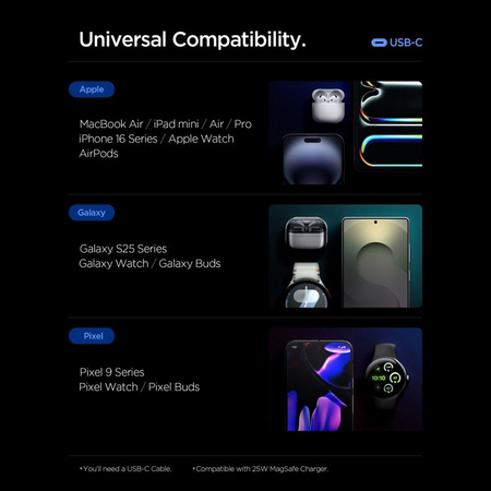 Spigen Essential EE673EU GaN Pro - Ładowarka sieciowa 2x USB-C + USB-A 67W (Black)