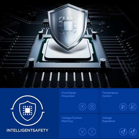 Spigen Essential EE673EU GaN Pro - Ładowarka sieciowa 2x USB-C + USB-A 67W (Black)