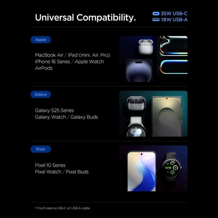 Spigen Essential EE352EU GaN Pro - Ładowarka sieciowa USB-C + USB-A 35W (White)