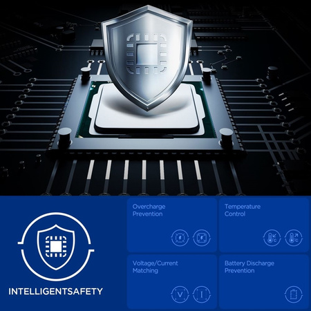 Spigen Essential EV1133 - Ładowarka samochodowa 2x USB-C PD & USB-A QC3.0 113W + Kabel 100W USB-C 1 m (Black)