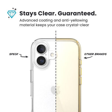 Speck Presidio Perfect-Clear - Etui iPhone 17 (Clear)
