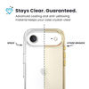 Speck Presidio Perfect-Clear - Etui iPhone Air (Clear)