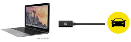 Kanex USB-C Car Charger - Ładowarka samochodowa z kablem USB-C, 3 A, 1.2 m + USB Port 1 A (Black)